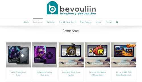 独立游戏资源网站推荐 助力游戏产品开发与推广